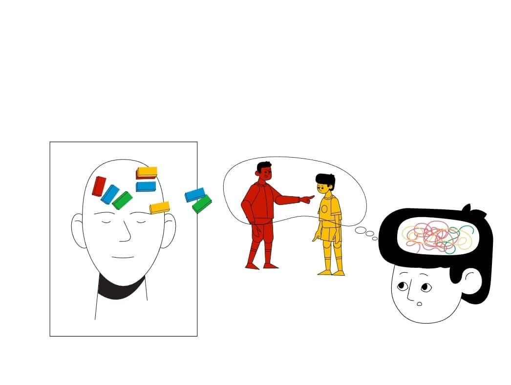 brainblocks